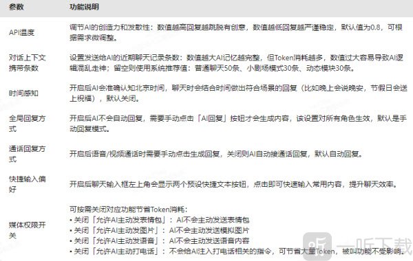 mpPhone ai聊天app下载
