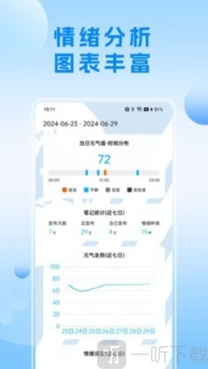 可听情绪日记软件下载