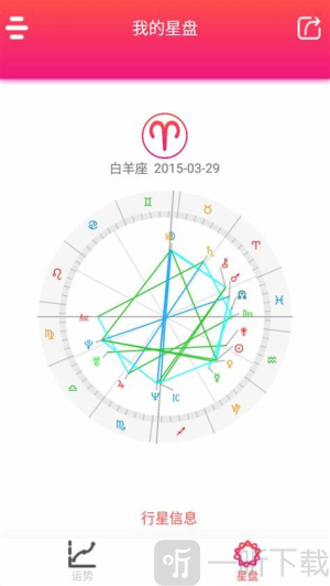 每日星座运势查询app下载
