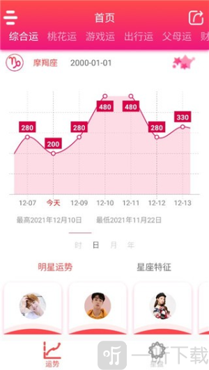 每日星座运势查询app下载