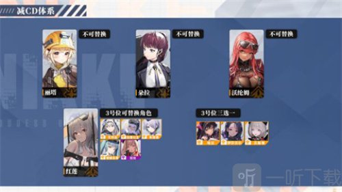 云胜利女神妮姬国际服最新下载