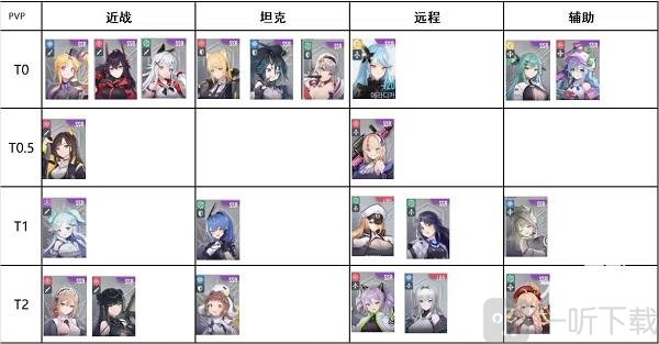星链计划未来少女国际服下载