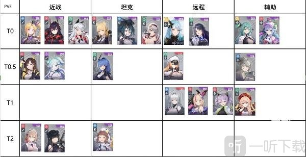 星链计划未来少女国际服下载