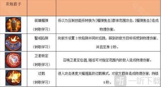 秩序之路游戏下载