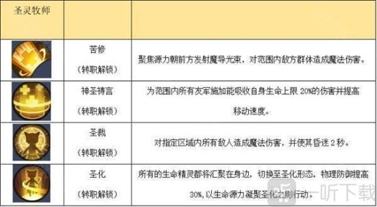 秩序之路游戏下载