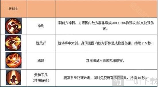秩序之路游戏下载