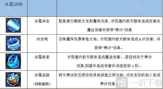 秩序之路游戏下载