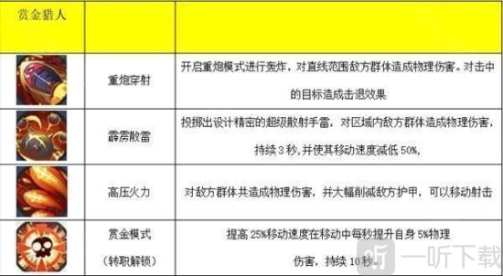 秩序之路游戏下载