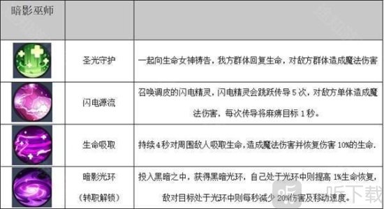 秩序之路游戏下载