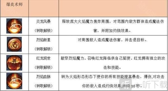 秩序之路游戏下载