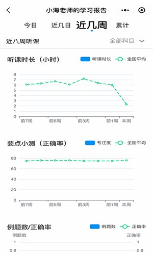 简单一百手机版app下载