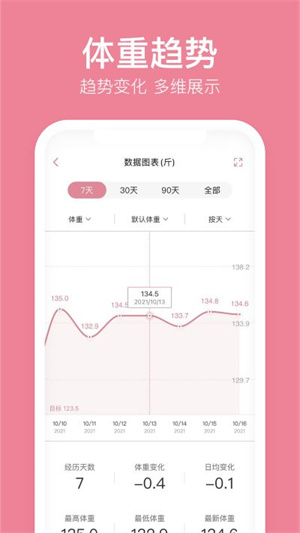 体重小本无闪退版免费下载