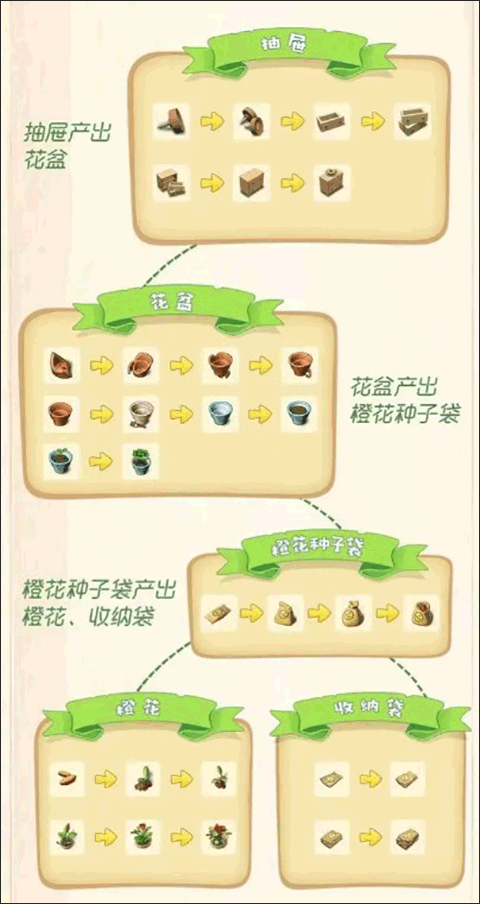 庄园合合手游国际服下载