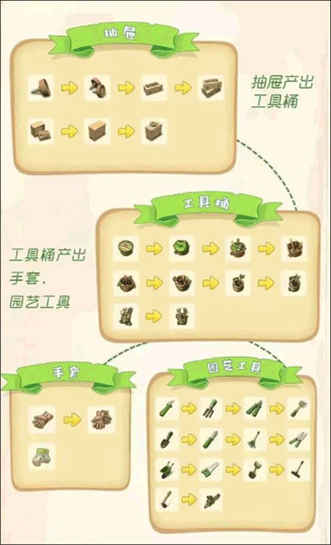 庄园合合手游国际服下载