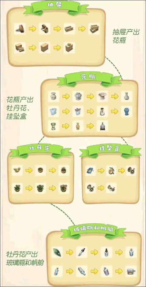 庄园合合手游国际服下载