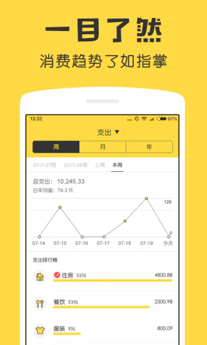 鲨鱼记账免费记账app下载安装