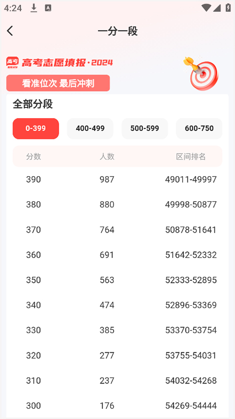 阳光高考网2025最新版本下载
