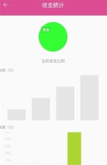个人记账助手安卓版下载