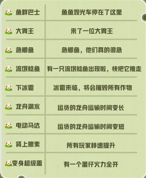 蛋仔派对官服2025最新版