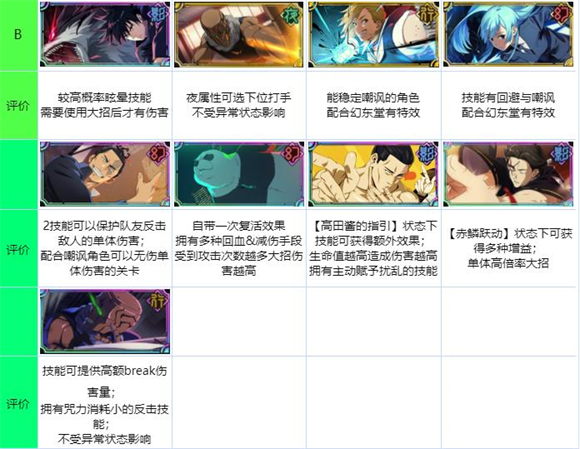 咒术回战幻影夜行国际服2025正版