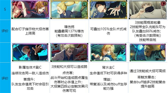 咒术回战幻影夜行国际服2025正版