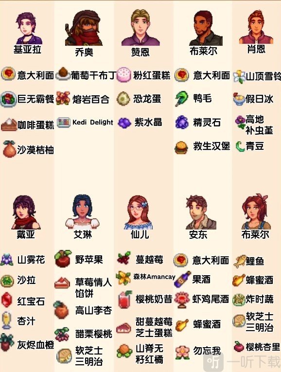 星露谷物语里奇赛德村mod手机版下载