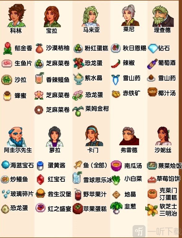 星露谷物语里奇赛德村mod手机版下载