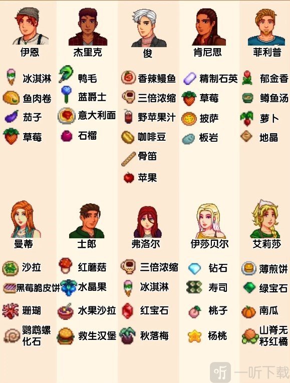 星露谷物语里奇赛德村mod手机版下载