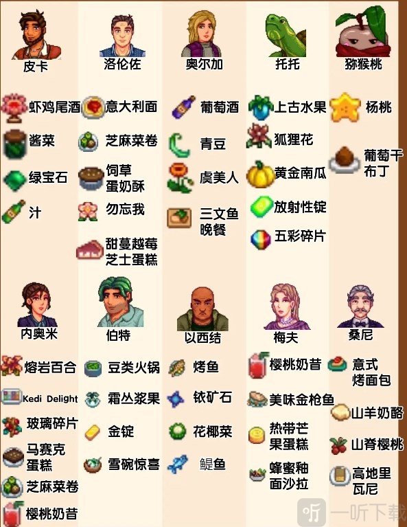 星露谷物语里奇赛德村mod手机版下载