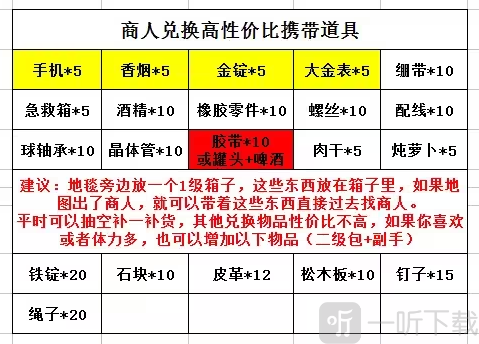 LastDayonEarth狗和人安卓版下载