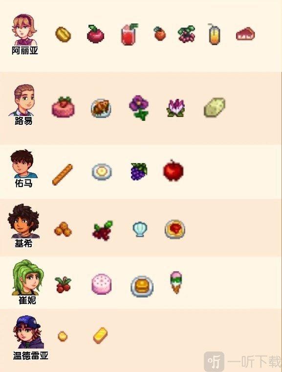 星露谷物语里奇赛德村mod手机版下载