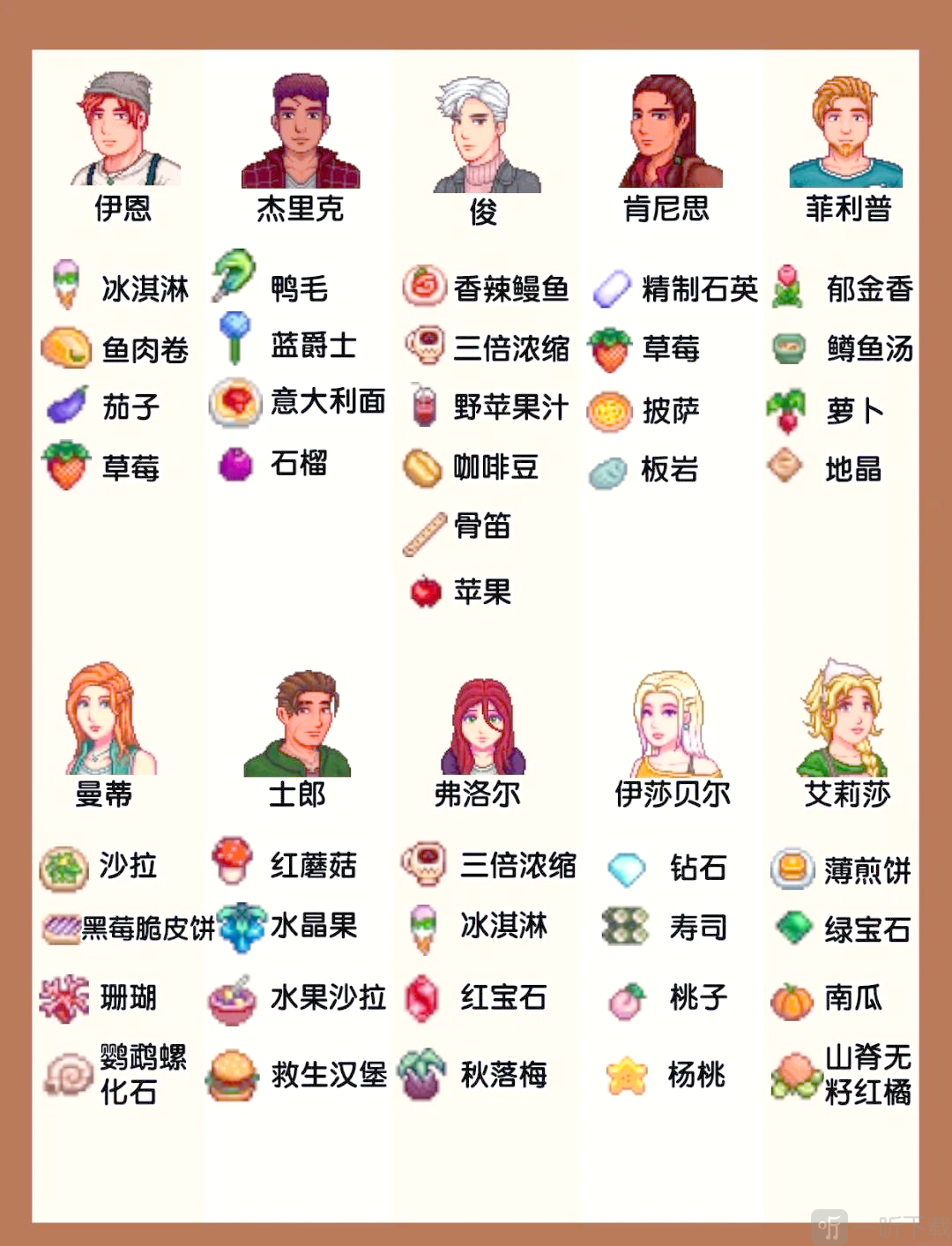 星露谷物语里奇赛德村mod手机版下载