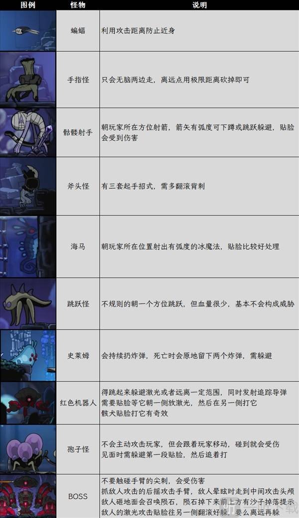 不寐之境女巫与魔咒apk下载最新版