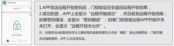 王力安防app手机版下载