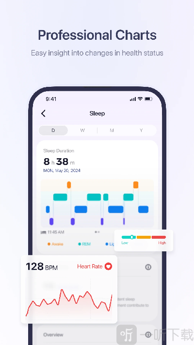 Fitbeing智能手表app