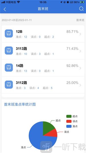 赣榆出行实时公交查询app下载