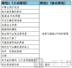 我的新房客(幽灵工作室汉化移植)下载