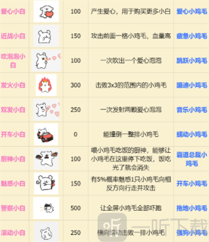 植物大战僵尸线条小狗版下载安装最新