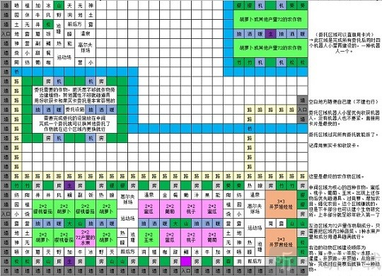 Pocket Harvest游戏下载